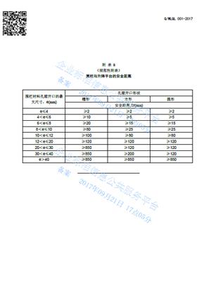 威麟勤力产品合格证附录