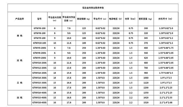 微信图片_20180524100046